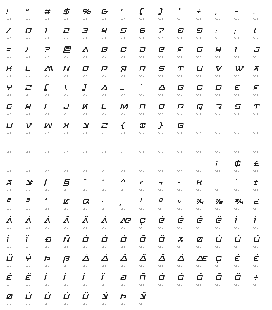 4114 Blaster Condensed Italic Character Map