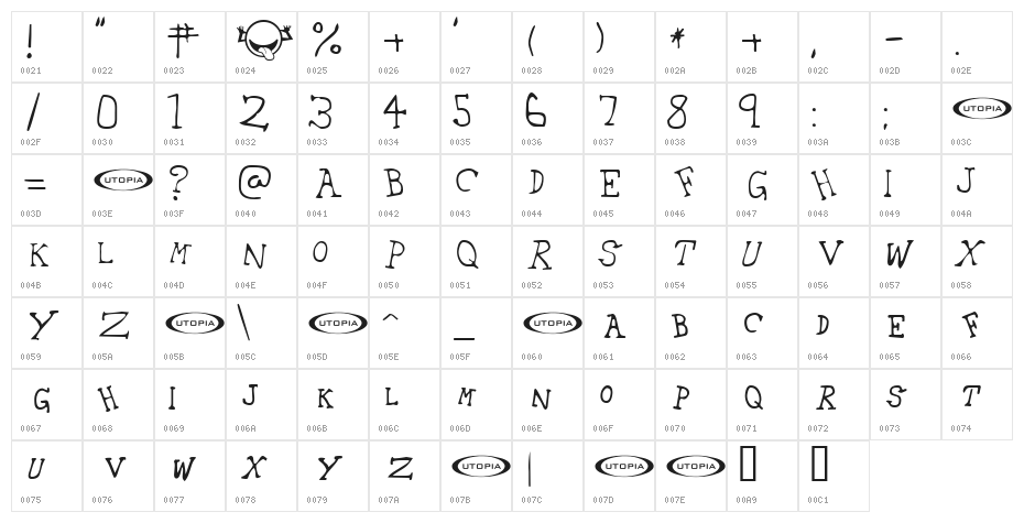 42 Emancipated Character Map