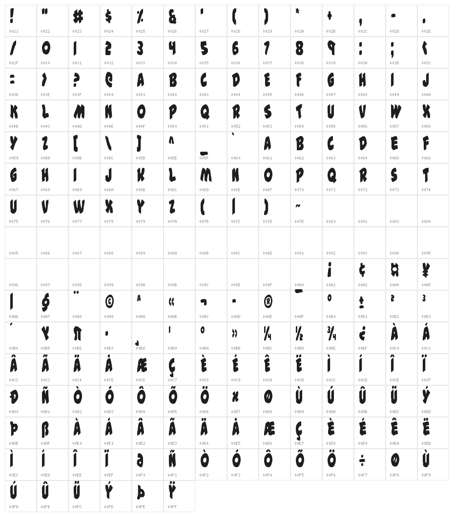#44 Font Condensed Character Map