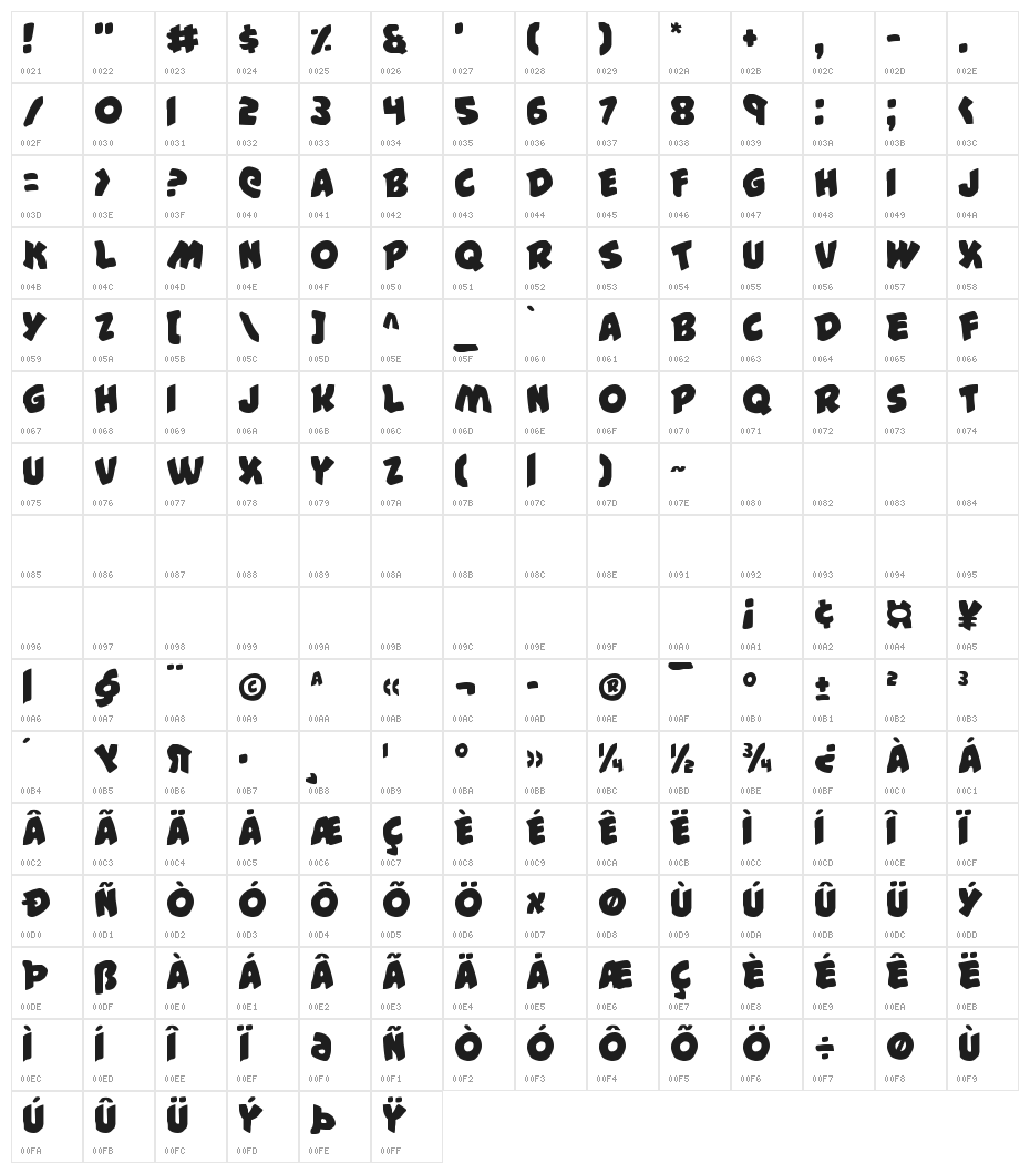 #44 Font Character Map
