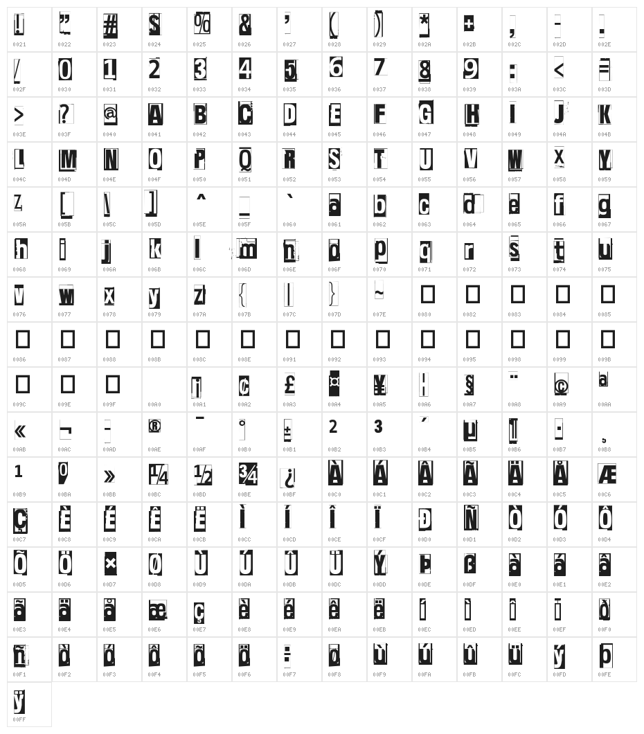 46 Inconspicuous Signs Character Map