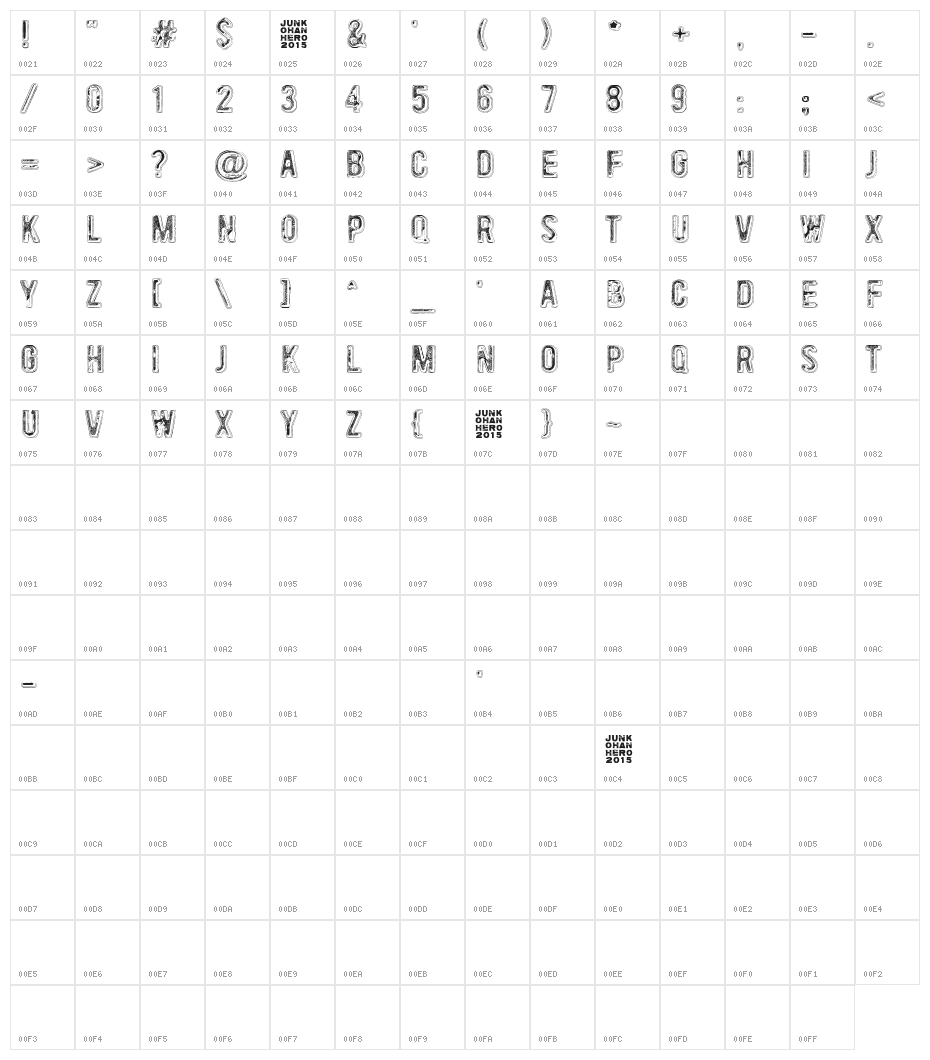 49 birthdays Character Map