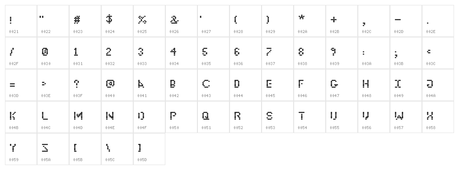5 Cent Game Regular Character Map