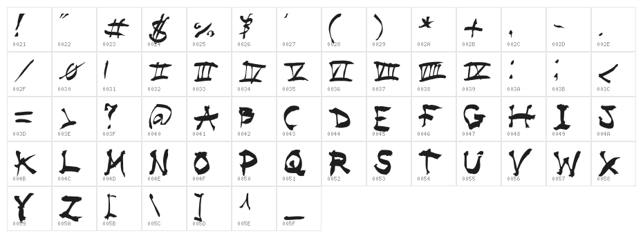 5 Finger Death Punch Character Map