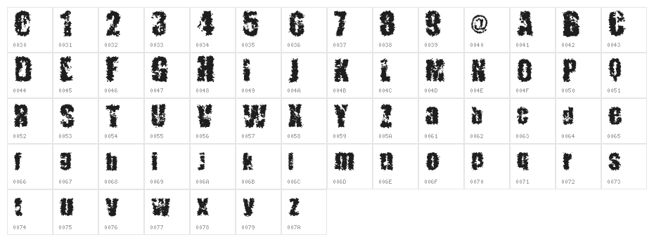 5+MENTARIOS Character Map