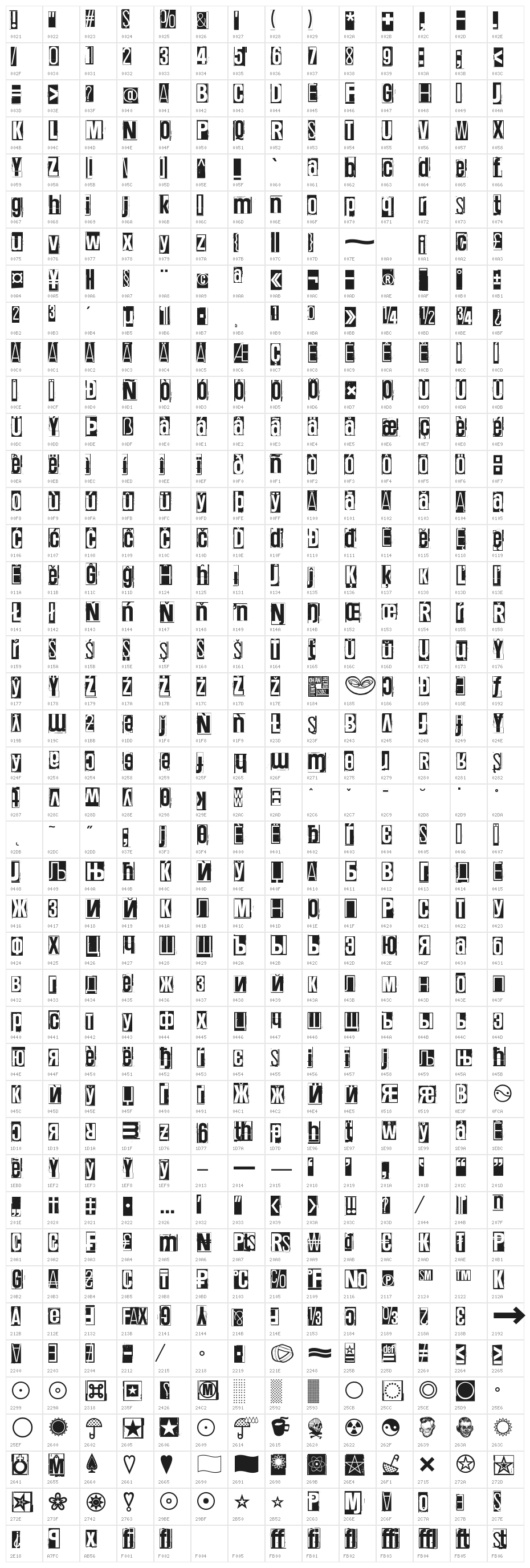 5 grams of microplastics in a week Character Map
