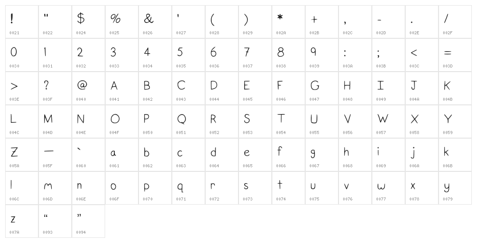 50% off Shrimp  Medium Character Map