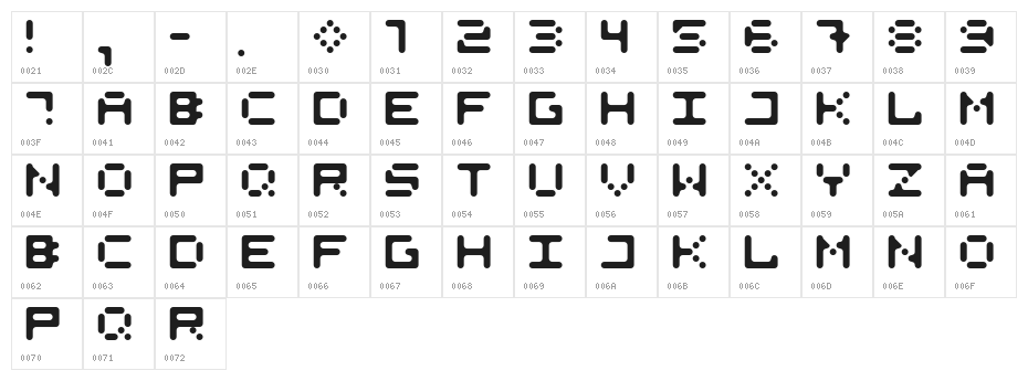 525round Character Map