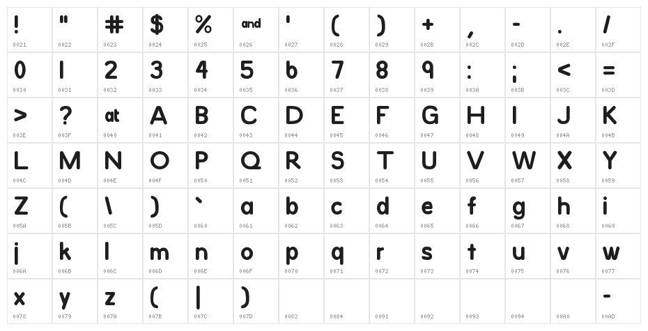 538Lyons Rounded Regular Character Map