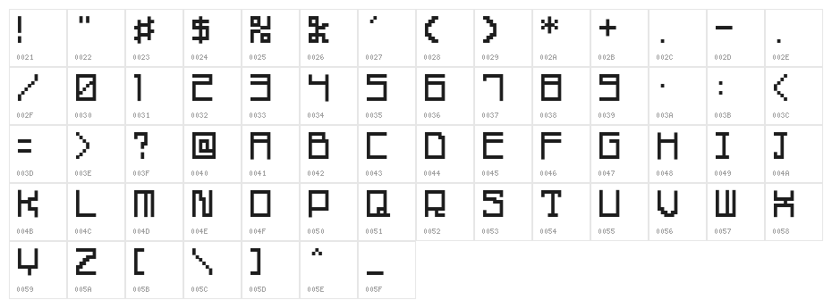 59th street bridge song Character Map