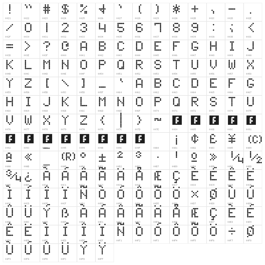 60s Scoreboard Regular Character Map