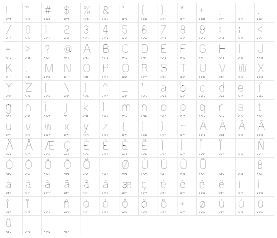 60sSTRIPE Character Map