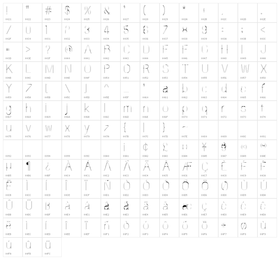 60sSTRIPE Character Map