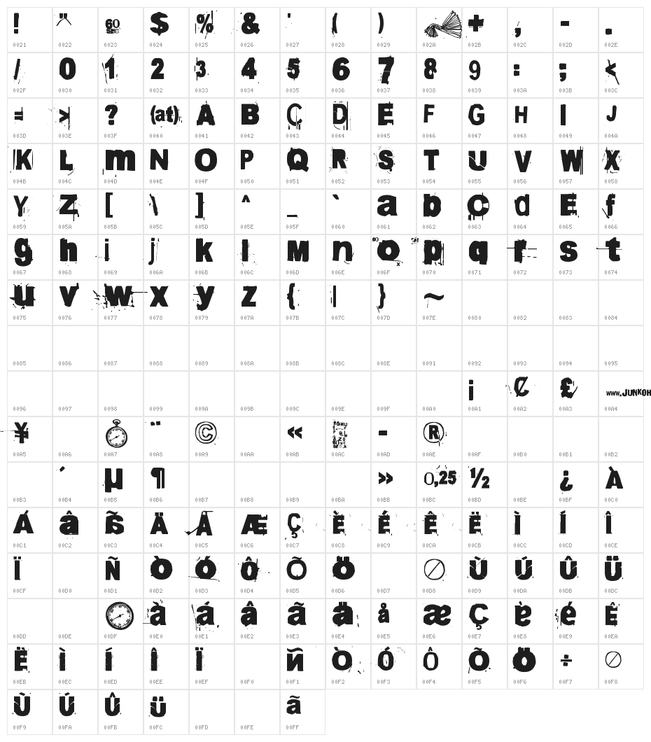 60sekuntia Character Map
