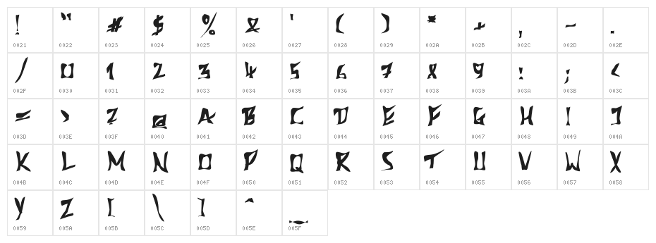 612Koshey-Bold Character Map