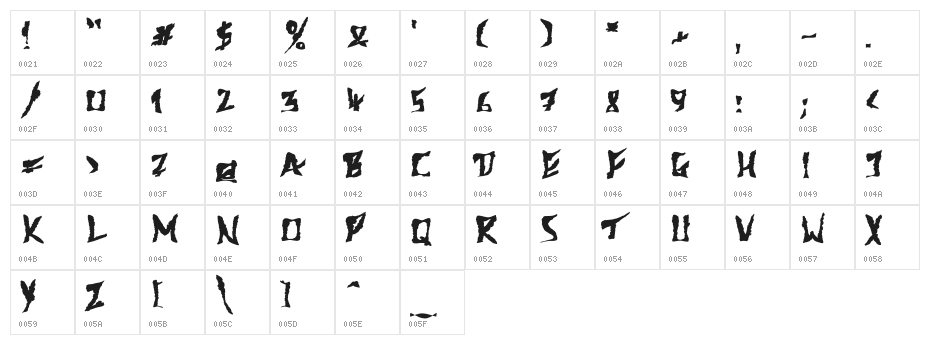 612KosheyPL-Bold Character Map
