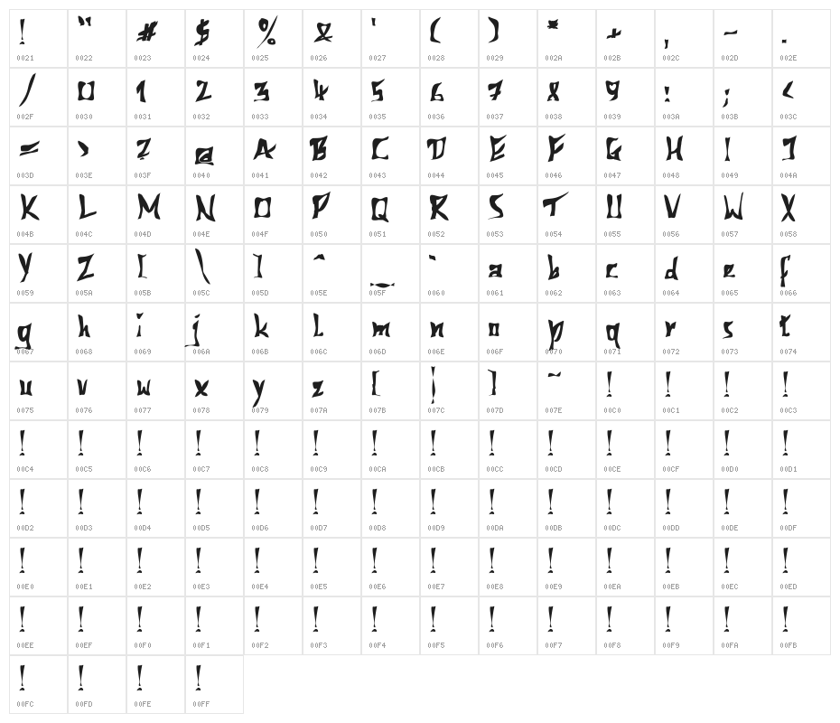 612Koshey(RUS BY LYAJKA) Bold Character Map