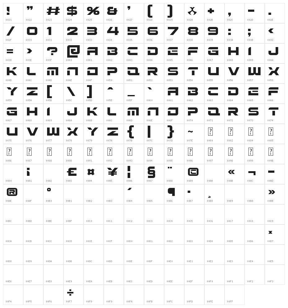 629Toonami Character Map