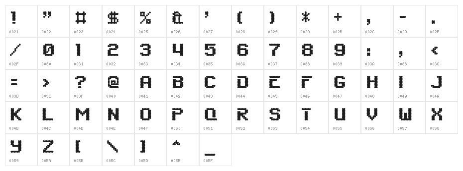 6809chargen Character Map