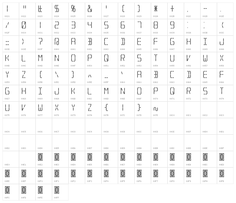 7 SEGMENTAL DIGITAL DISPLAY Character Map