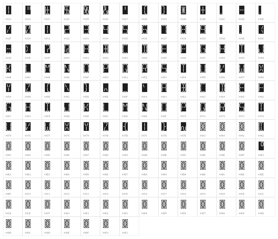 7 SEGMENTAL DIGITAL DISPLAY Character Map