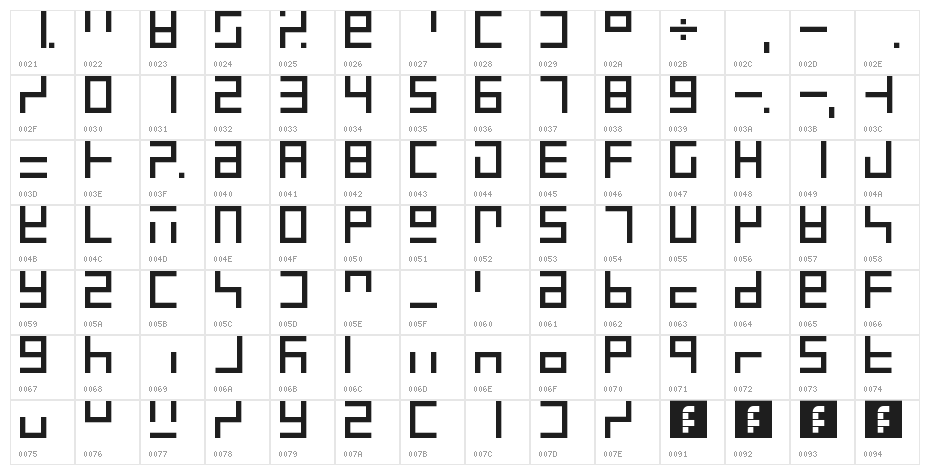 7-Segment Normal Regular Character Map