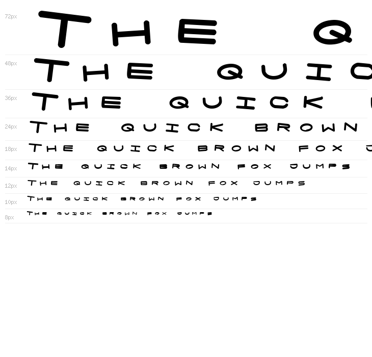 7 days fat rotated Waterfall