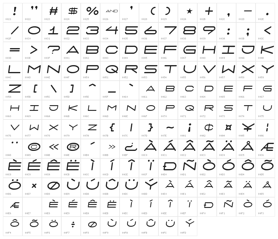 7 days oblique Character Map