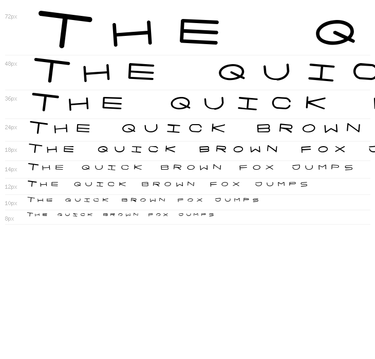7 days rotated Waterfall