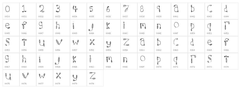 7 hours Character Map