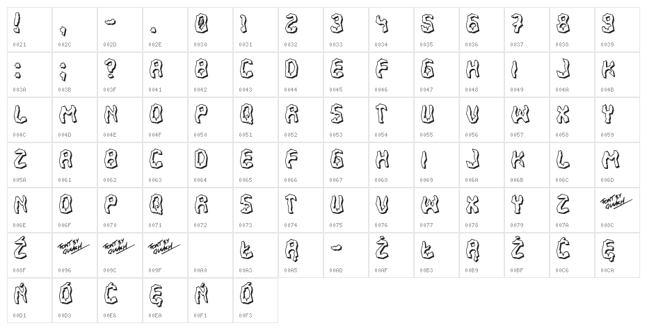 700 Fudge Character Map