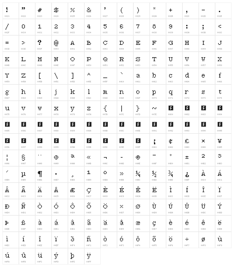 7:12 Serif Regular Character Map