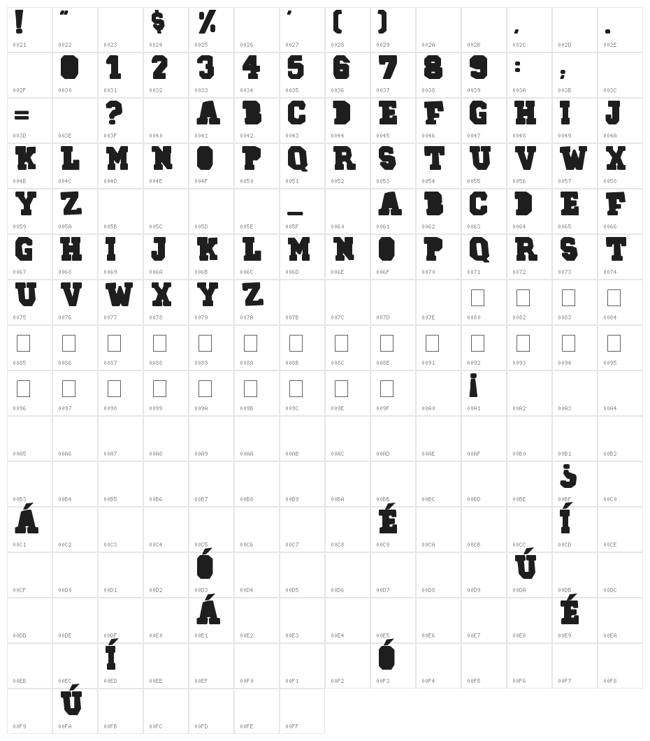 78SKATE Character Map