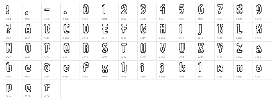 8-bit Limit O BRK Character Map