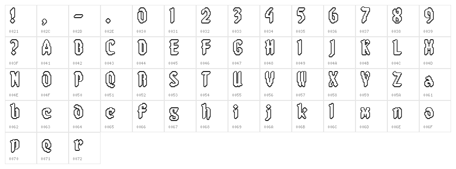 8-bit Limit RO [BRK] Character Map