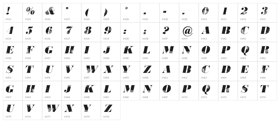 806 Typography 806 Typography Character Map