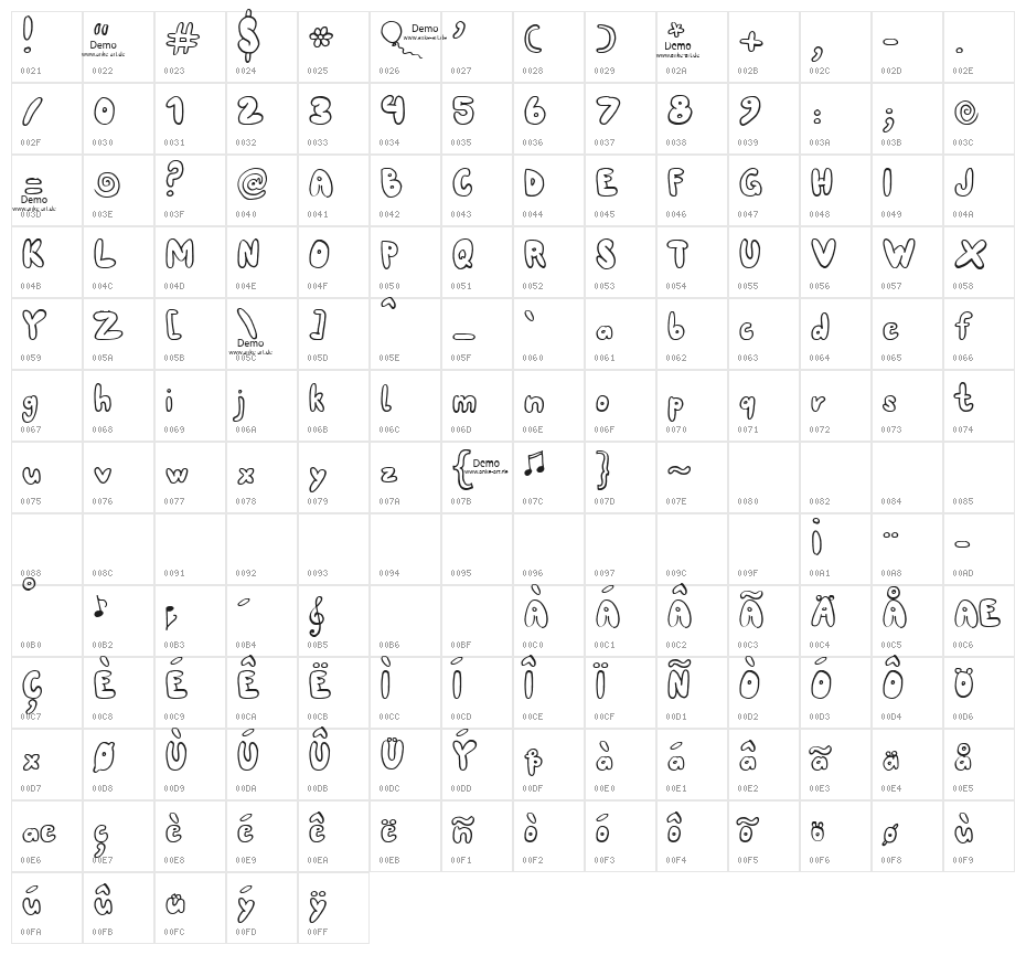 80er Teenie Demo Character Map