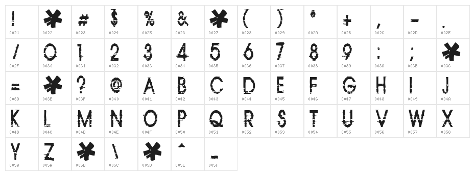 814yzx Character Map