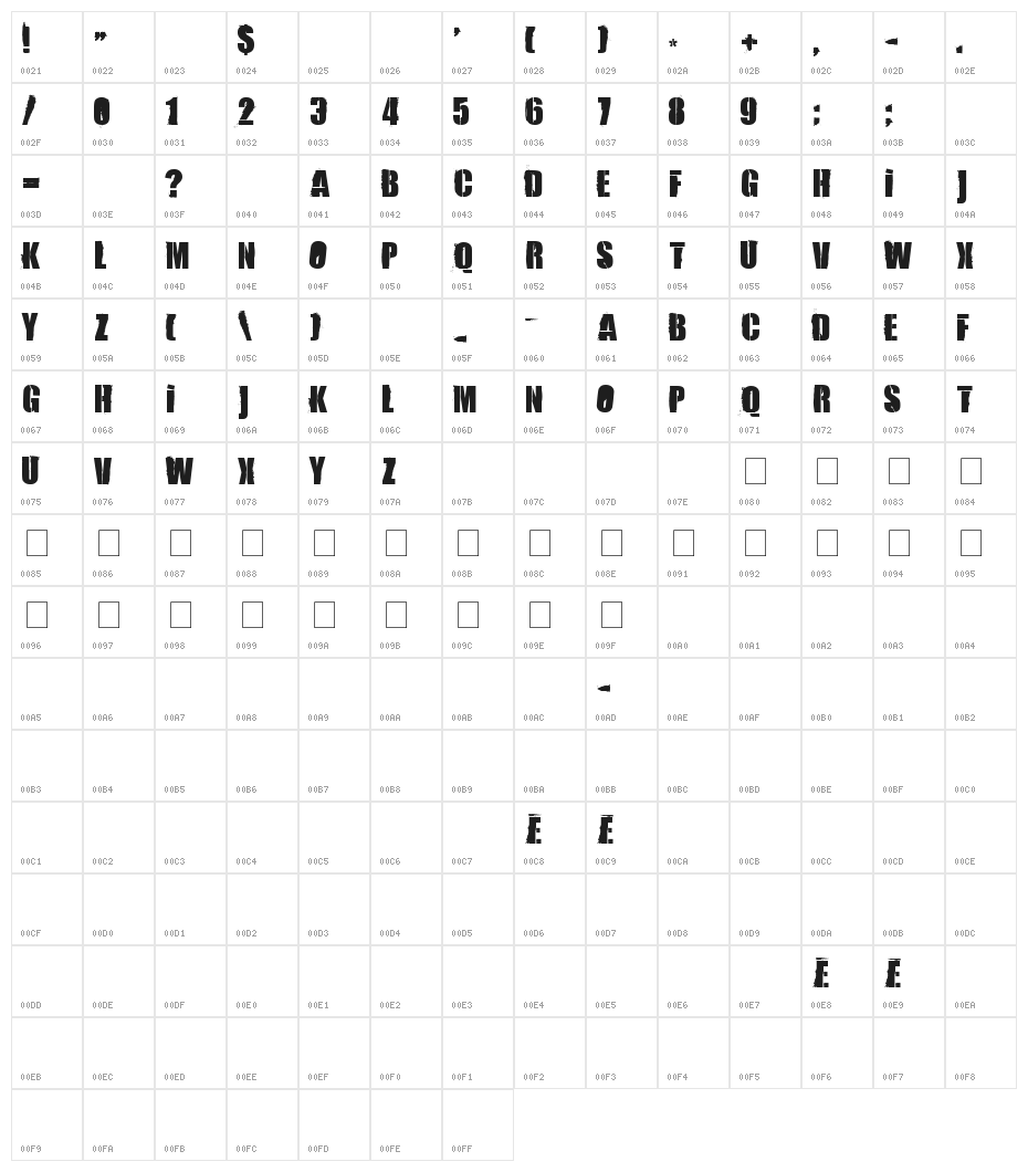 84 Rock! Character Map