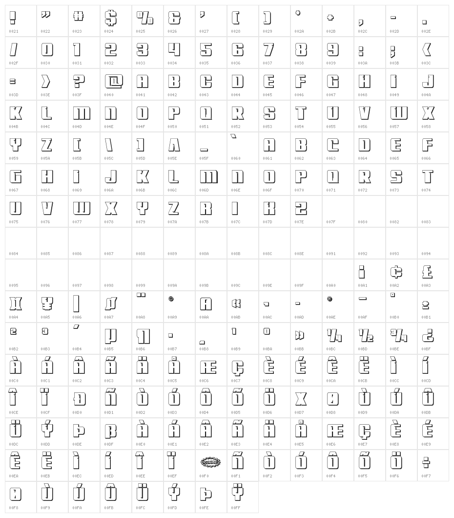 '89 Speed Affair 3D Character Map