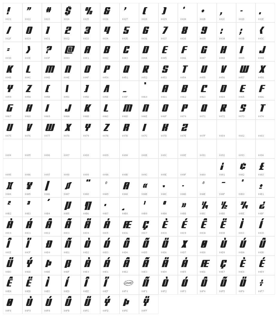 '89 Speed Affair CondensedItal Character Map