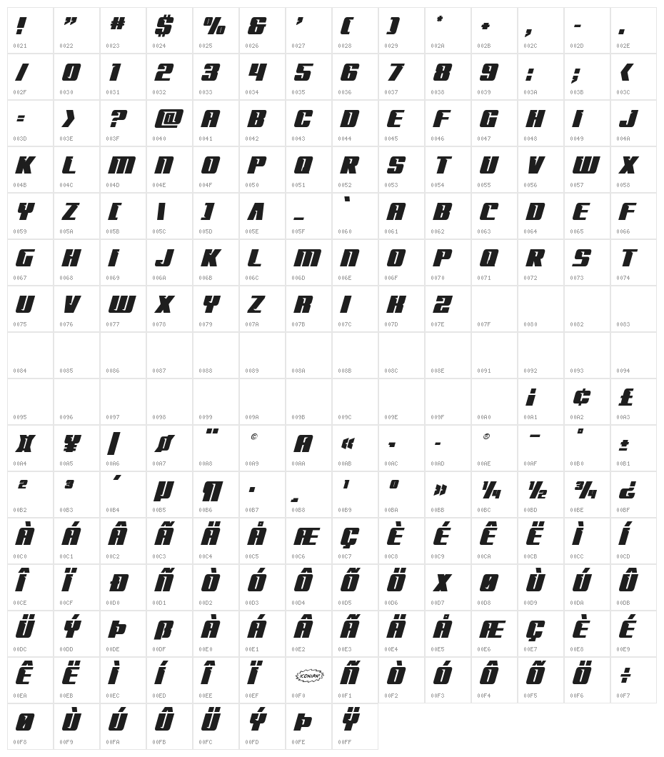 '89 Speed Affair Italic Character Map