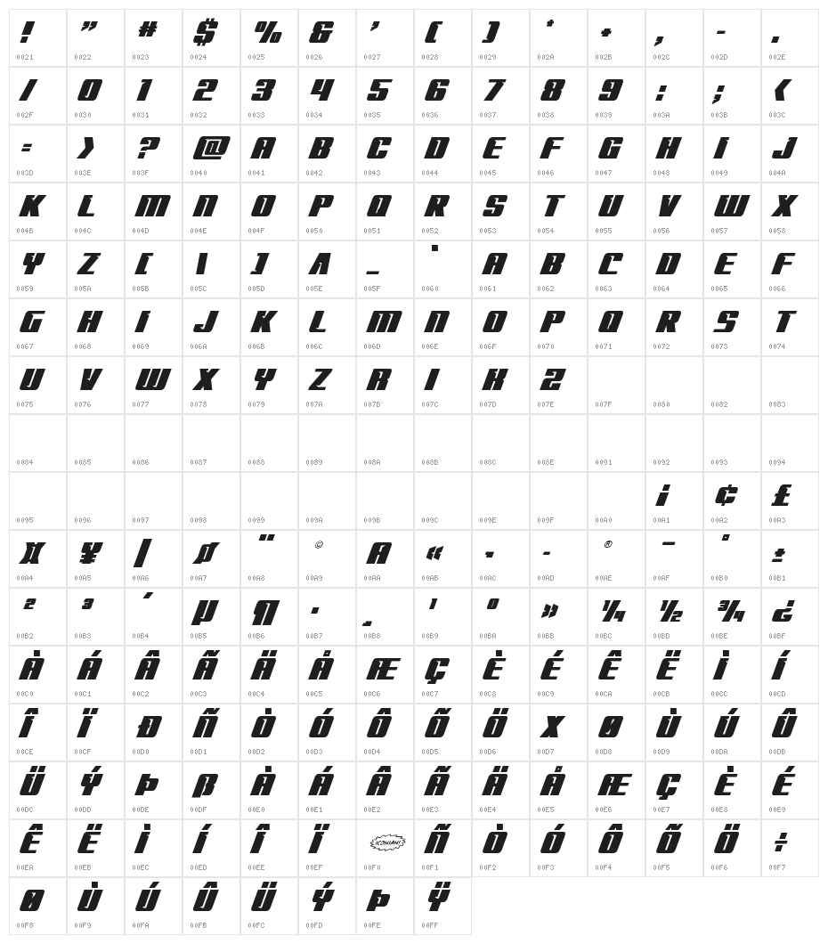 '89 Speed Affair Super-Italic Character Map
