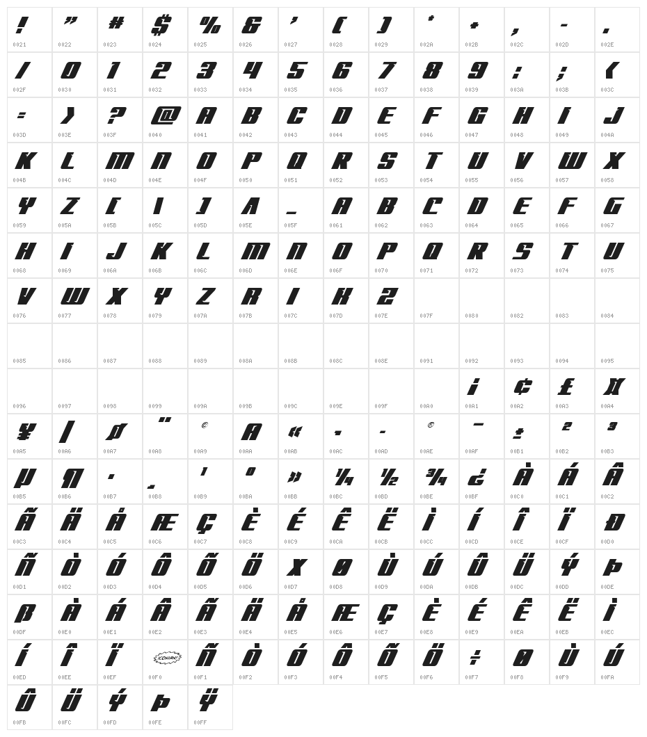 '89 Speed Affair Ultra Italic Character Map