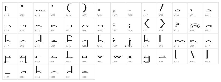 90 Days Character Map