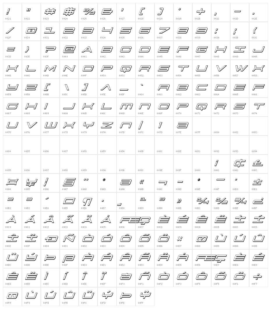 911 Porscha 3D Italic Character Map