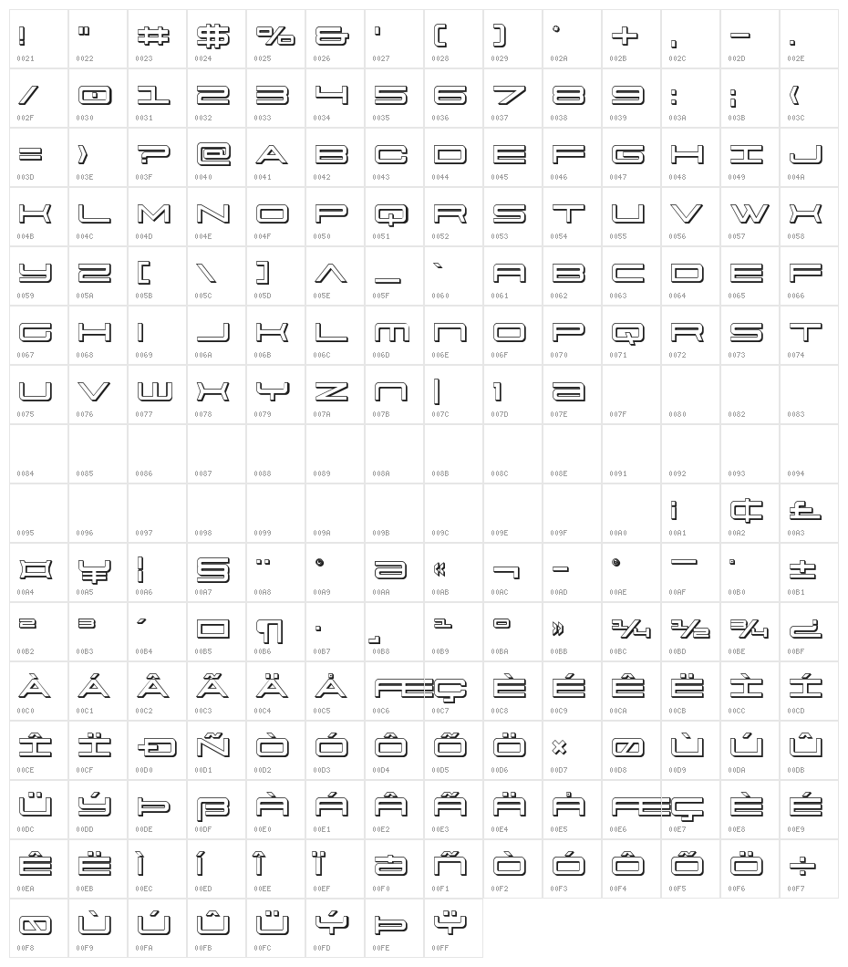 911 Porscha 3D Character Map