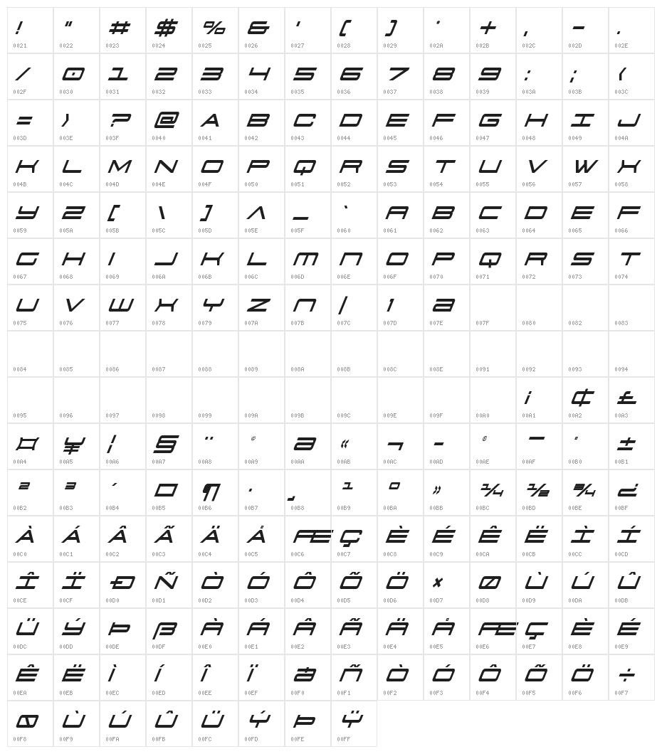 911 Porscha Condensed Italic Character Map