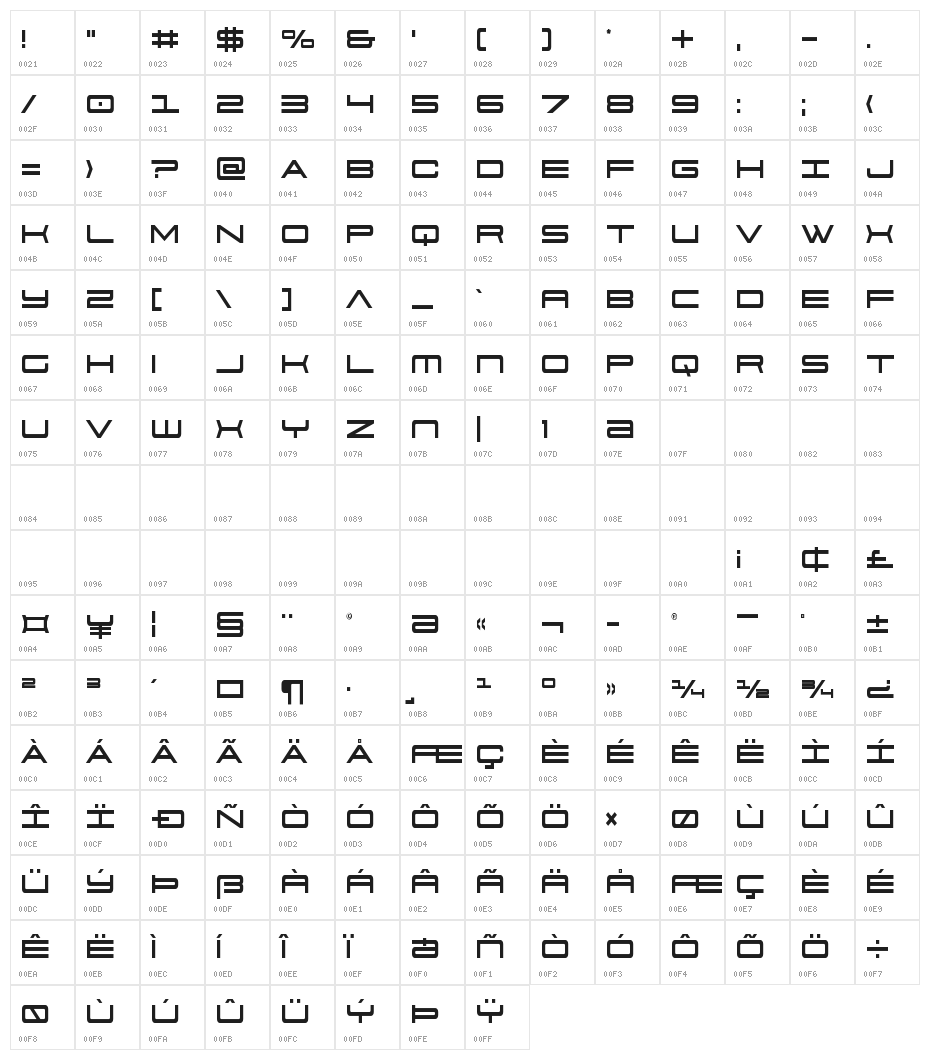 911 Porscha Condensed Character Map