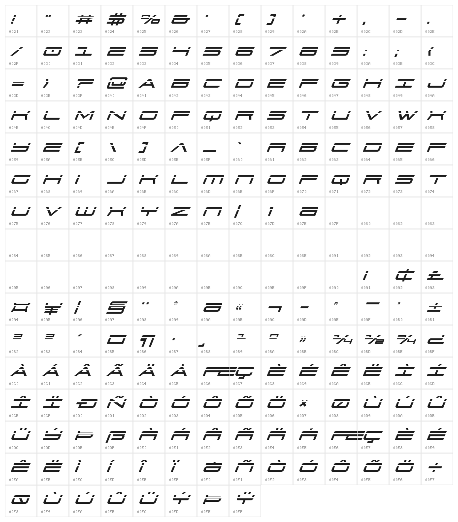 911 Porscha Laser Italic Character Map